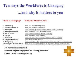 Ten ways the Workforce is Changing
                    …and why it matters to you
 


What is Changing?       What this Means to You….  

1. Technology                            Must be constantly adaptable
2. Innovation Driven                         Must find creative confidence
3. Foresight                                 Must consider green sensitivity and succession planning
4. Entrepreneurship                 Must take risks and explore new ideas
5. Social Media                         Must see networking is the new currency
6. Global                                    Must become a global thinker
7. Flattened                               Must recognize and seize new opportunities to connect
8. Organic Financing               Must think collaboratively
9. Temporary                                 Must understand that Independent contracting is the new employment
10.Strengths & Skills Based    Must know what you are good at- explain it briefly & specifically!

     For more information contact:
     North East Regional Employment and Training Association
     Colleen LaRose – colleen@nereta.org
 