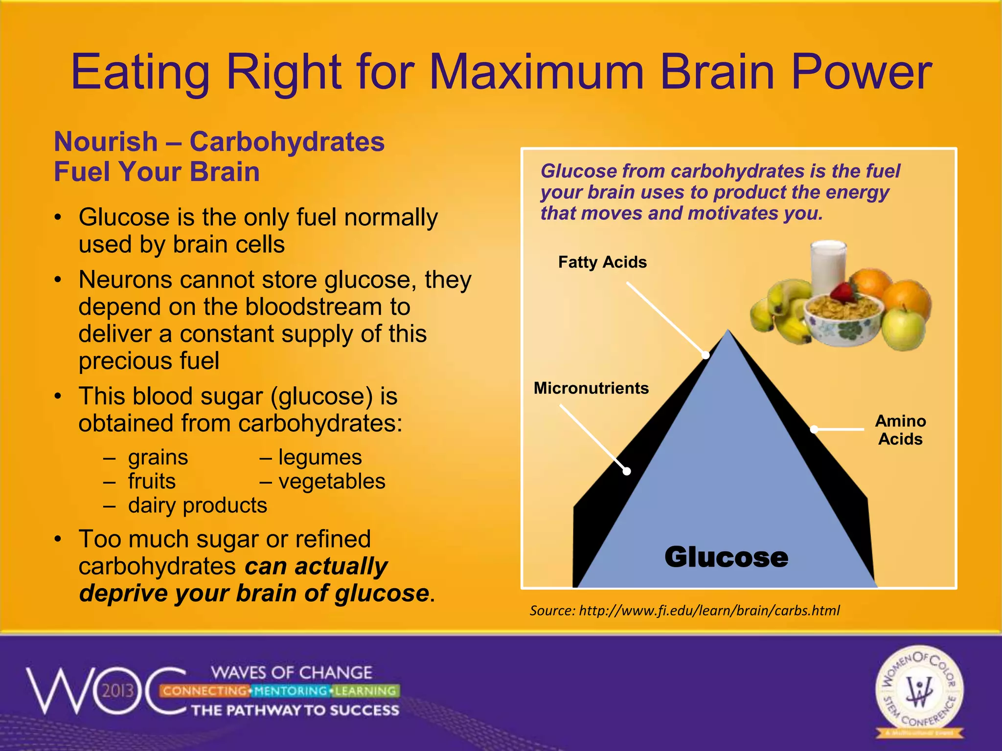 Ten Ways to Boost Brain Power - Habits of the Super Smart | PPTX