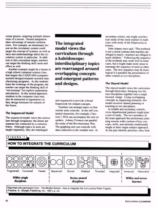 Ten ways to integrate curriculum (fogarty) | PDF