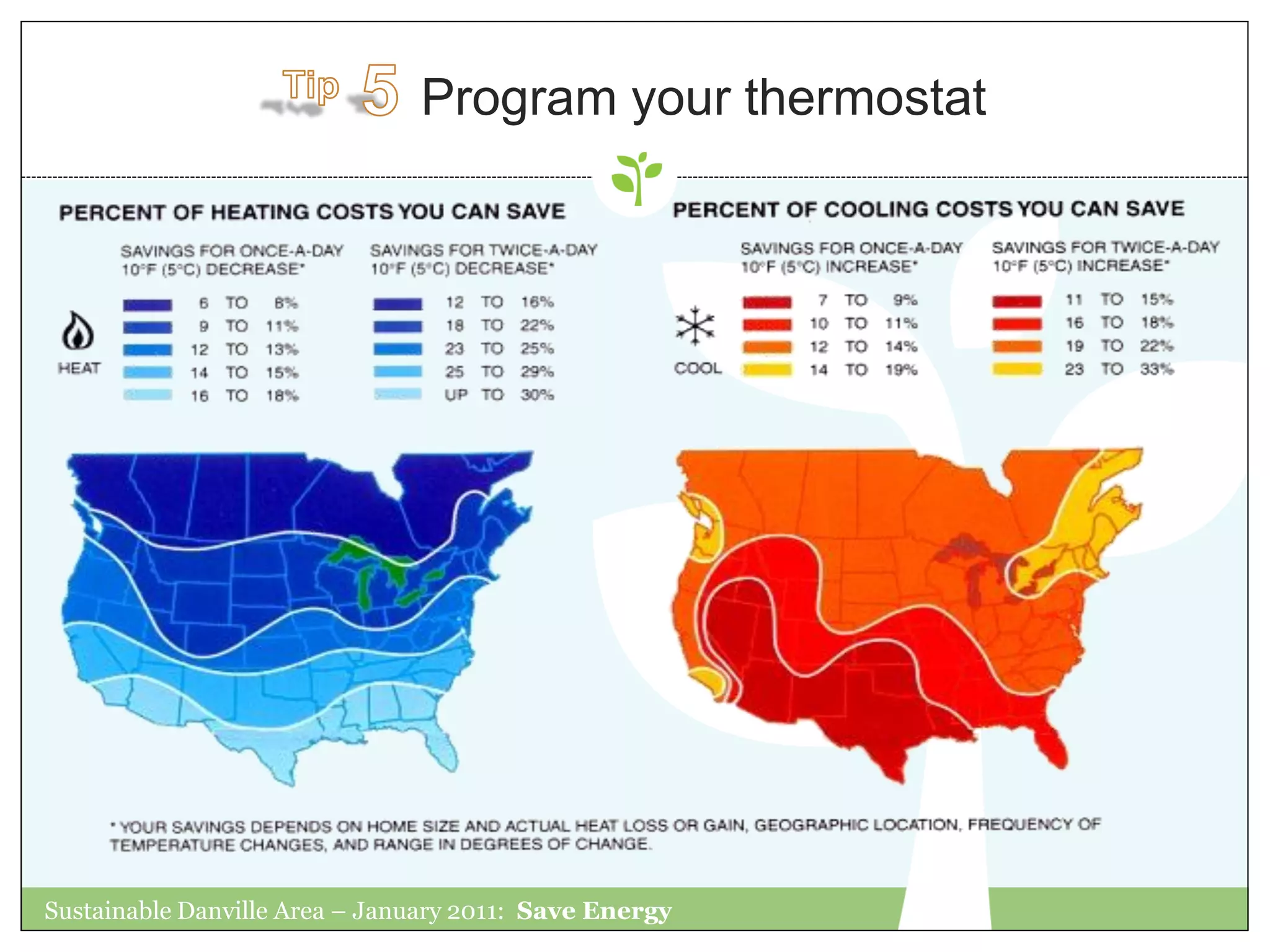 Program your thermostat




Sustainable Danville Area – January 2011: Save Energy
 