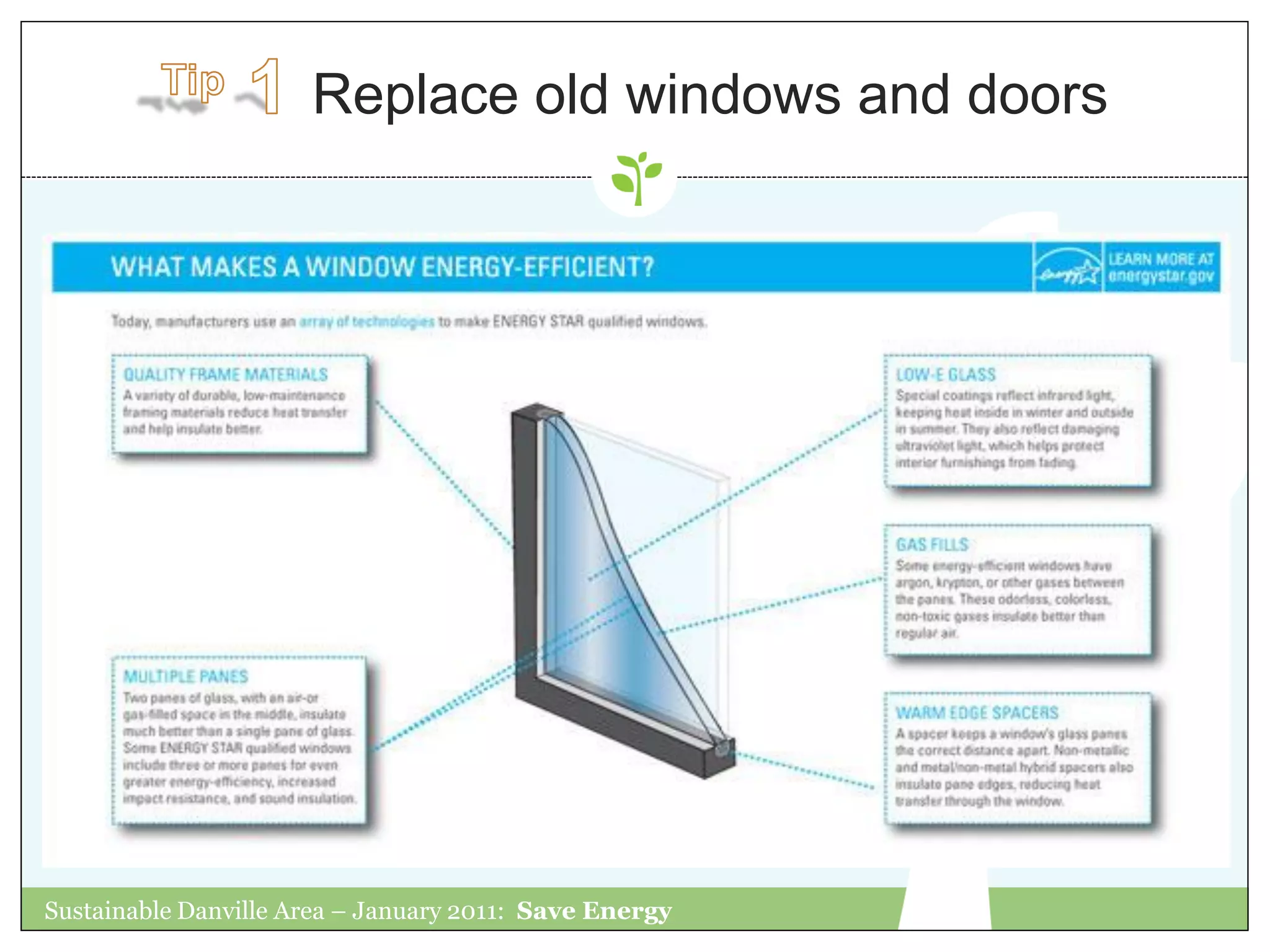 Replace old windows and doors




Sustainable Danville Area – January 2011: Save Energy
 