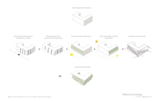 Ten west end_community_desgin_charette