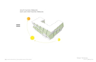 Ten west end_community_desgin_charette