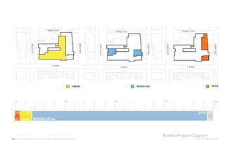 Ten west end_community_desgin_charette