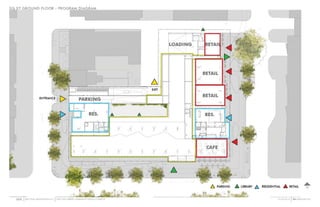 Ten west end_community_desgin_charette