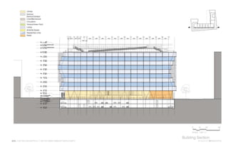 Ten west end_community_desgin_charette