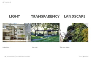 Ten west end_community_desgin_charette
