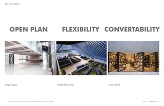 Ten west end_community_desgin_charette