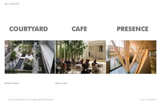 Ten west end_community_desgin_charette