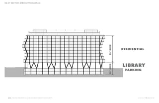 Ten west end_community_desgin_charette