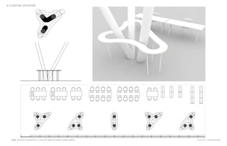 Ten west end_community_desgin_charette