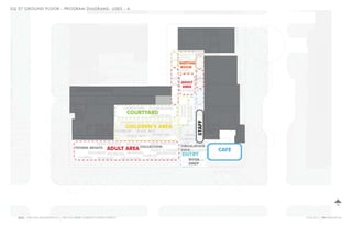 Ten west end_community_desgin_charette