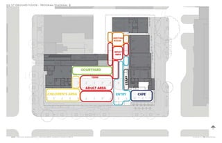 Ten west end_community_desgin_charette