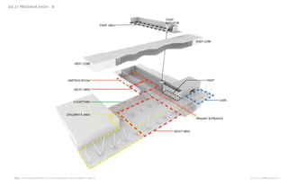 Ten west end_community_desgin_charette