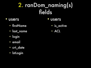 2. ranDom_naming(s)
                    felds
●
    users             ●
                          users
    ●
        frstName          ●
                              is_active
    ●
        last_name         ●
                              ACL
    ●
        login
    ●
        email
    ●
        crt_date
    ●
        lstLogin
 