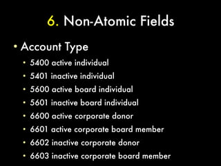 6. Non-Atomic Fields
●
    Account Type
    ●
        5400 active individual
    ●
        5401 inactive individual
    ●
        5600 active board individual
    ●
        5601 inactive board individual
    ●
        6600 active corporate donor
    ●
        6601 active corporate board member
    ●
        6602 inactive corporate donor
    ●
        6603 inactive corporate board member
 