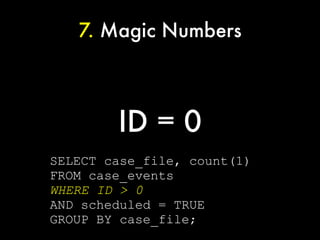 7. Magic Numbers



        ID = 0
SELECT case_file, count(1)
FROM case_events
WHERE ID > 0
AND scheduled = TRUE
GROUP BY case_file;
 