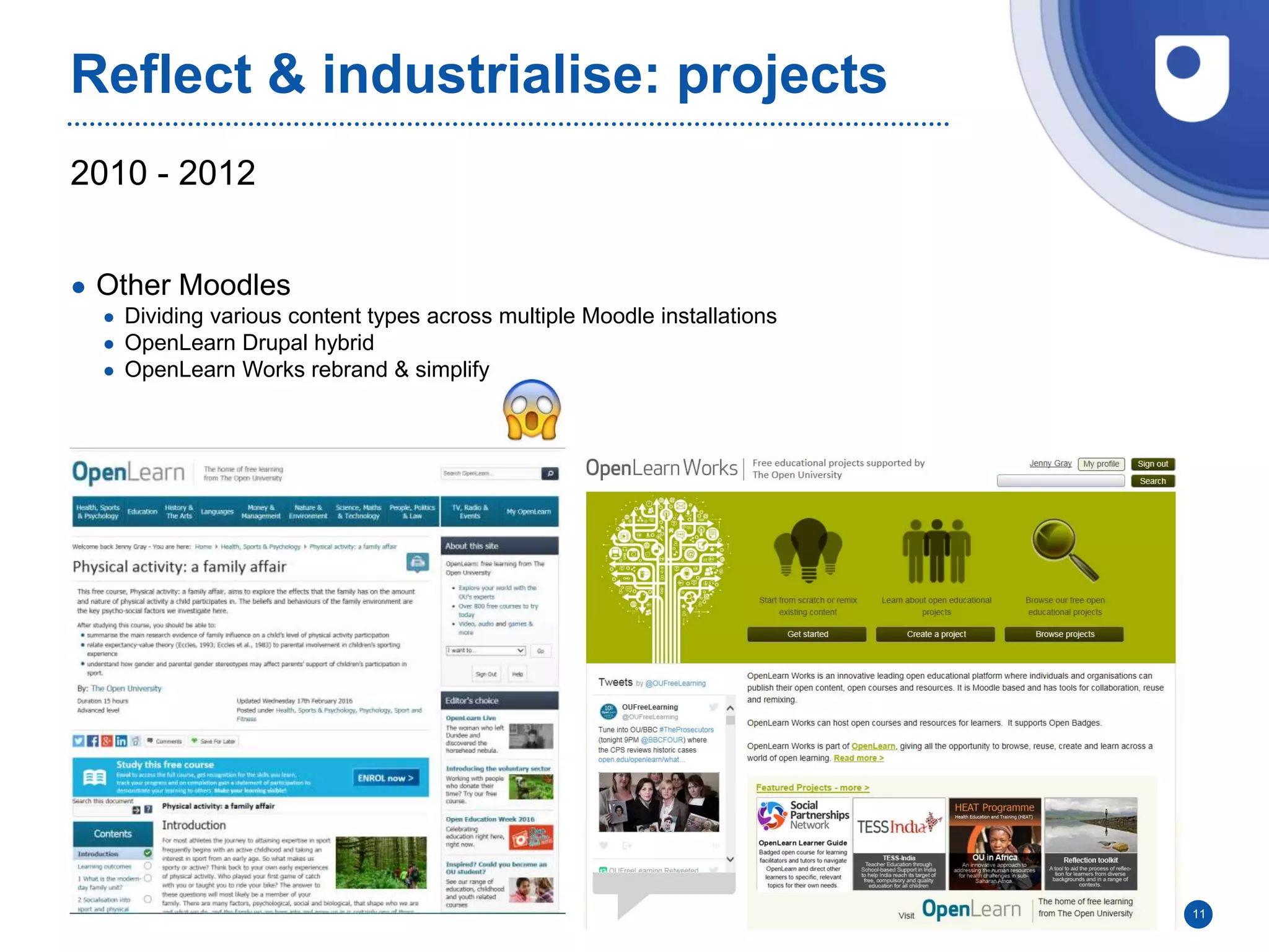 2010 - 2012
Reflect & industrialise: projects
● Other Moodles
● Dividing various content types across multiple Moodle installations
● OpenLearn Drupal hybrid
● OpenLearn Works rebrand & simplify
11
 