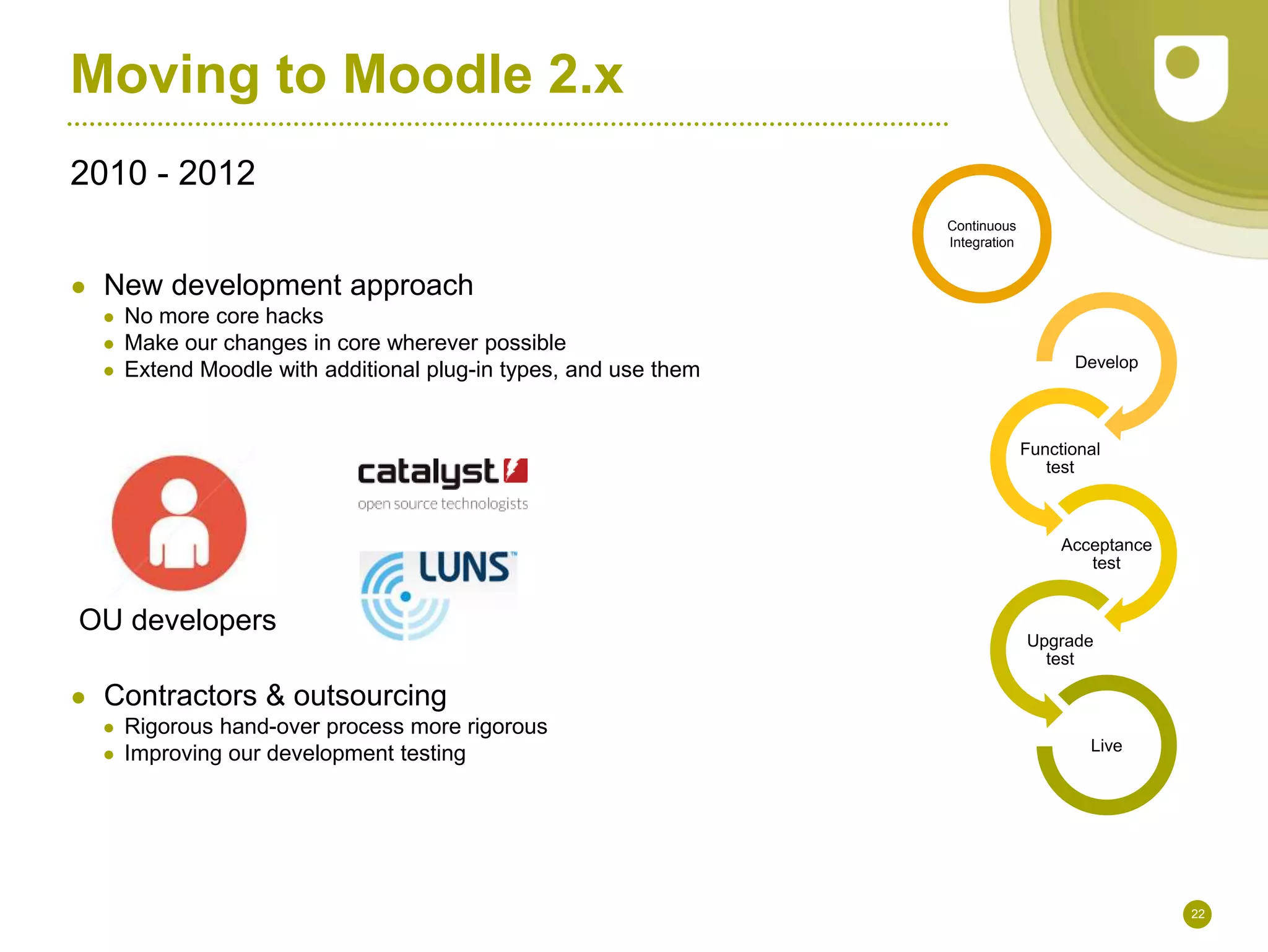 22
Moving to Moodle 2.x
2010 - 2012
● New development approach
● No more core hacks
● Make our changes in core wherever possible
● Extend Moodle with additional plug-in types, and use them
● Contractors & outsourcing
● Rigorous hand-over process more rigorous
● Improving our development testing
Develop
Functional
test
Acceptance
test
Upgrade
test
Live
OU developers
Continuous
Integration
 