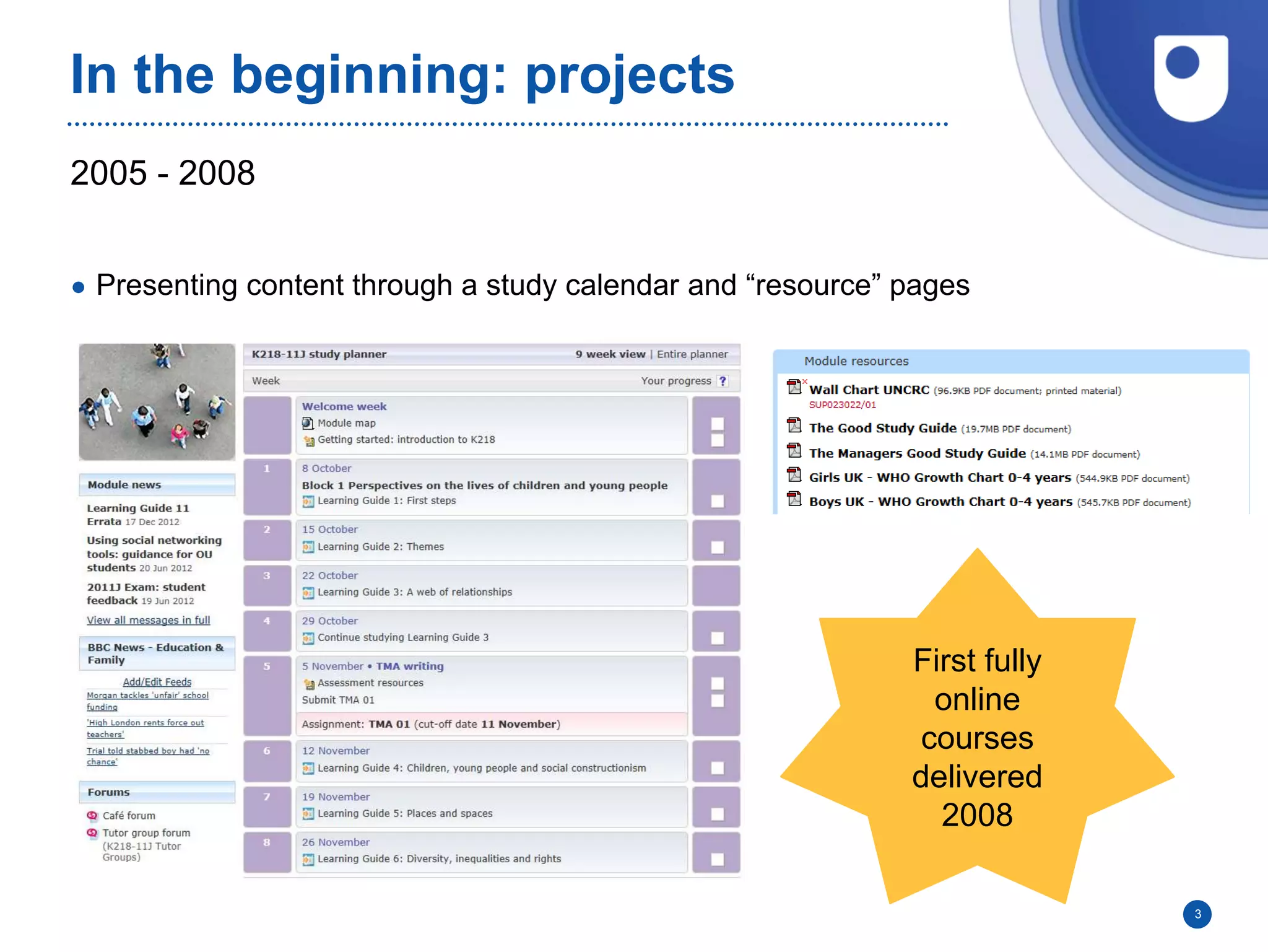 2005 - 2008
In the beginning: projects
● Presenting content through a study calendar and “resource” pages
3
First fully
online
courses
delivered
2008
 