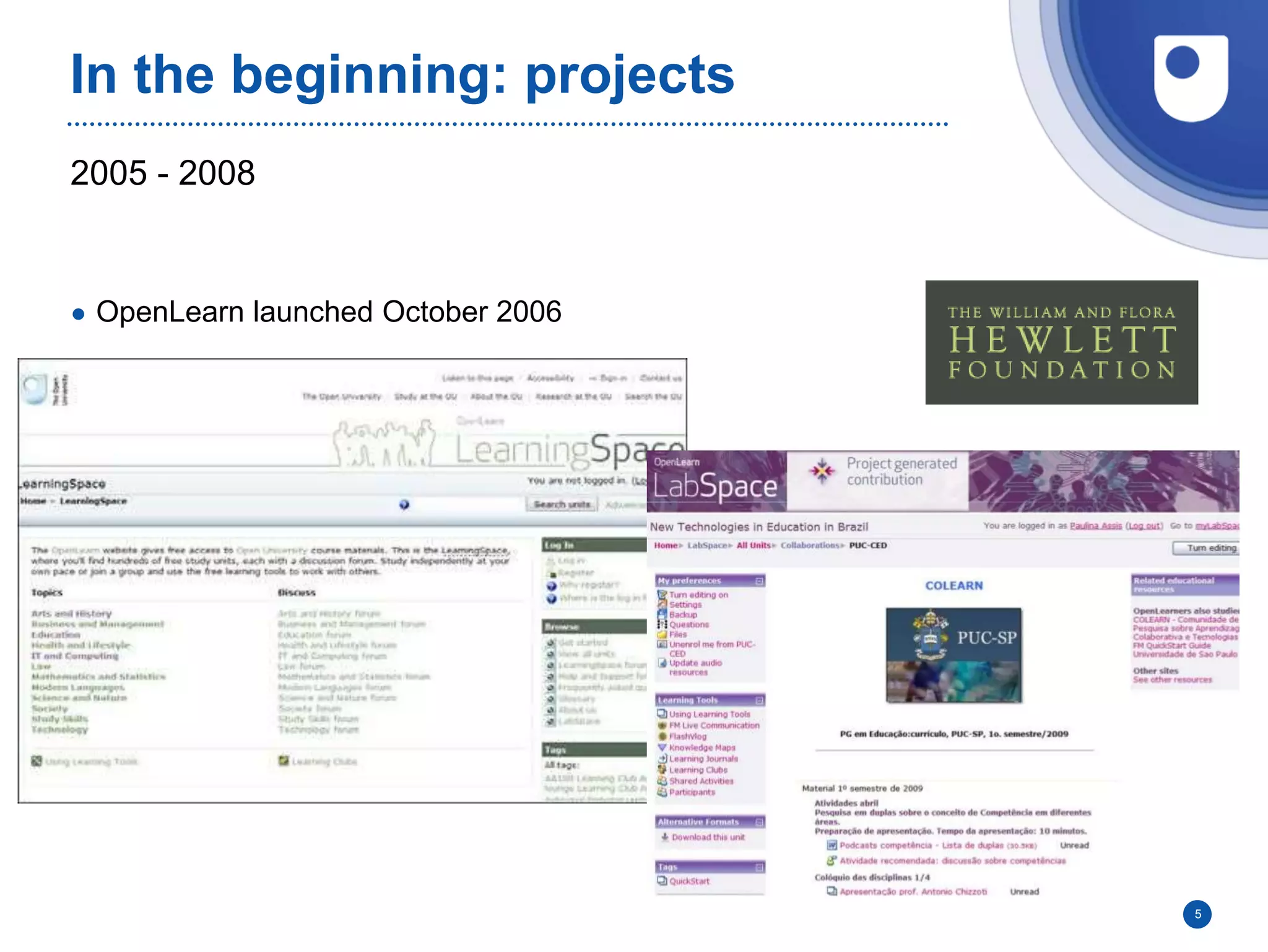 2005 - 2008
In the beginning: projects
● OpenLearn launched October 2006
5
 