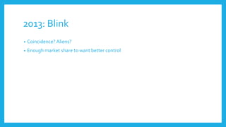 2013: Blink
• Coincidence? Aliens?
• Enough market share to want better control
 