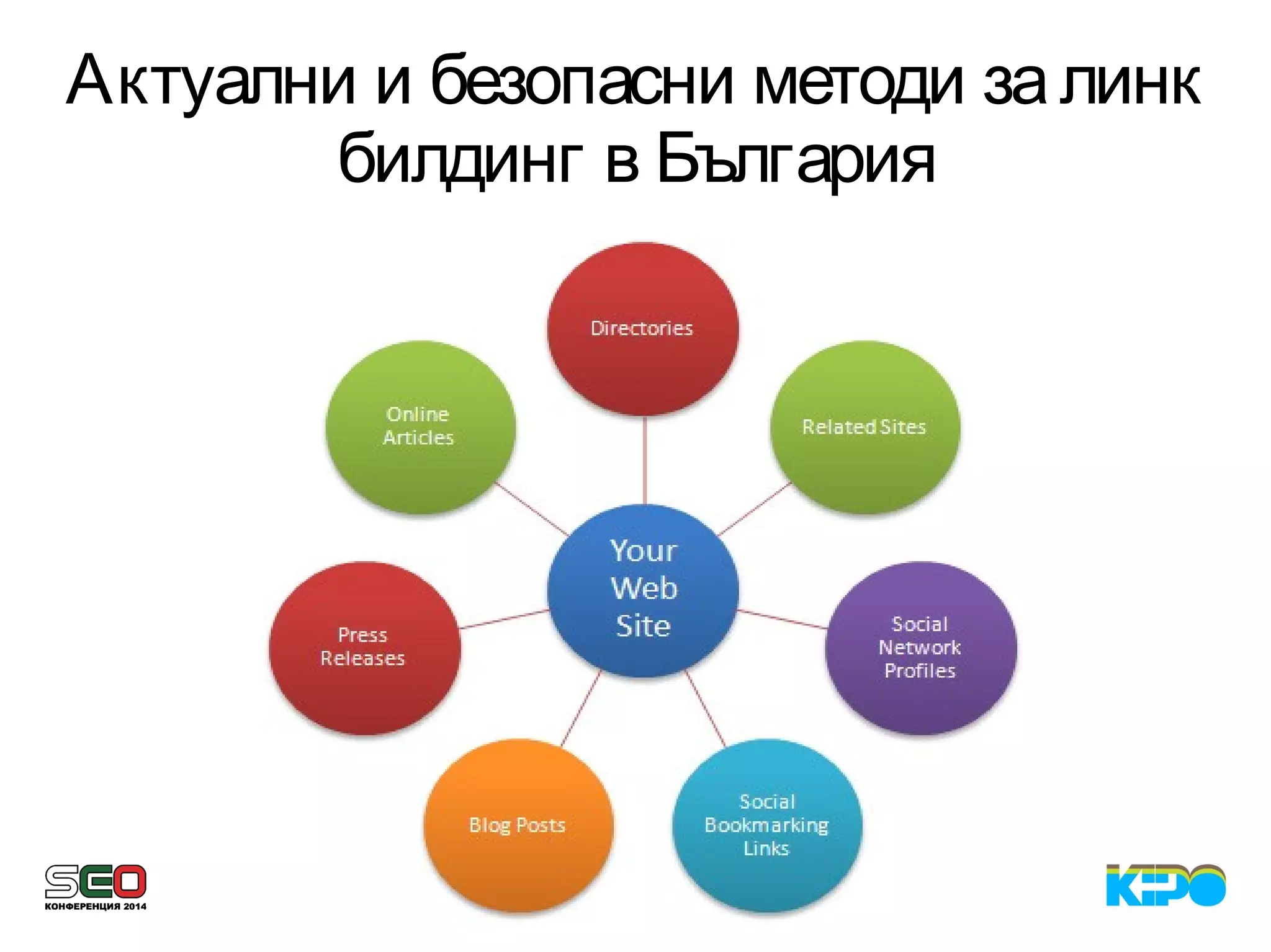 Актуални и безопасни методи залинк
билдинг в България
 