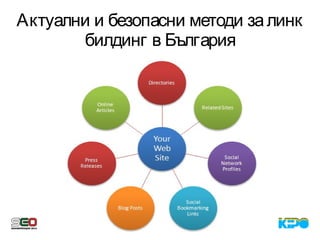 Актуални и безопасни методи залинк
билдинг в България
 