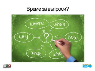 Времезавъпроси?
 