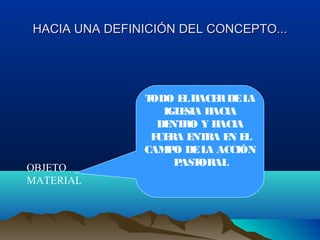 HACIA UNA DEFINICIÓN DEL CONCEPTO...HACIA UNA DEFINICIÓN DEL CONCEPTO...
TODO ELHACERDELA
IGLESIA HACIA
DENTRO Y HACIA
FUERA ENTRA EN EL
CAMPO DELA ACCIÓN
PASTORALOBJETO
MATERIAL
 