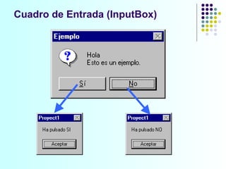 Cuadro de Entrada (InputBox) 