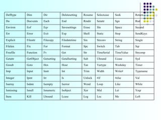 Defftype  Dim  Dir Deletesetting  Resume  Selectcase  Seek  Return  Do  Doevents  Each  End  Rmdir  Setattr  Sgn  Rnd  Environ  Eof  Eqv  Savesettings Erase Sln  Space  Second  Err  Error  Exit  Exp  Shell  Static  Stop  SendKeys  Explicit  Fileattr  Filecopy  Filedatetime  Sin  Strconv  String  Single  Filelen  Fix  For  Format  Spc  Switch  Tab  Sqr  Freefile  Function  Fv  Get  Str  TimeSerial  TimeValue  Strcomp  Getattr  GetObject  Getsetting  Getallsetting  Sub  Ubound  Ucase  Syd  Gosub  Goto  Hex  Hour  Tan  Vartype  Weekday  Timer  Imp  Input  Instr  Int  Trim  Width  Write#  Typename  Integer  Ipmt  Irr  Is  Unlock  #if  #else  Val  Isarray  Isdate  Isempty  Iserror  Wend  Loop  Like While  Ismissing  Isnull  Isnumeric  Isobject  Xor  Mid  Let Yeqr  Item  Kill  Lbound  Lcase  Log  Loc  Me  Left 
