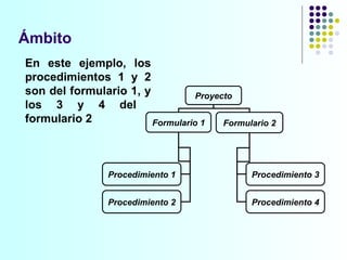 Ámbito En este ejemplo, los procedimientos 1 y 2 son del formulario 1, y los 3 y 4 del  formulario 2 Proyecto Formulario 1 Formulario 2 Procedimiento 1 Procedimiento 3 Procedimiento 2 Procedimiento 4 