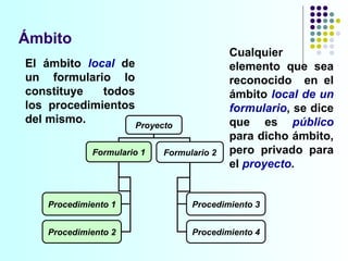Ámbito El ámbito  local  de un formulario lo constituye todos los procedimientos del mismo. Cualquier elemento que sea reconocido  en el ámbito  local de un formulario , se dice que es  público  para dicho ámbito, pero privado para el  proyecto . Proyecto Formulario 1 Formulario 2 Procedimiento 1 Procedimiento 3 Procedimiento 2 Procedimiento 4 