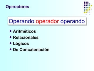 Operadores Aritméticos Relacionales Lógicos De Concatenación Operando  operador  operando 