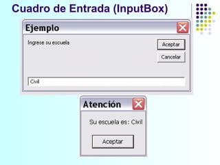 Cuadro de Entrada (InputBox) 