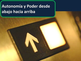 Auto-organización y Viralidad