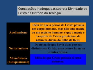Concepções Inadequadas sobre a Divindade de
Cristo na História da Teologia
Apolinarismo
Idéia de que a pessoa de Cristo possuía
um corpo humano, mas não uma mente
ou um espírito humano, e que a mente e
o espírito de Cristo provinham da
natureza divina do Filho de Deus.
Nestorianismo
Doutrina de que havia duas pessoas
distintas em Cristo, uma pessoa humana
e outra divina.
Monofisismo
(Eutiquianismo)
Idéia de que Cristo possuía só uma
natureza.
 