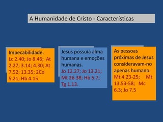A Humanidade de Cristo - Características
Jesus possuía alma
humana e emoções
humanas.
Jo 12.27; Jo 13.21;
Mt 26.38; Hb 5.7;
Tg 1.13.
As pessoas
próximas de Jesus
consideravam-no
apenas humano.
Mt 4.23-25; Mt
13.53-58; Mc
6.3; Jo 7.5
Impecabilidade.
Lc 2.40; Jo 8.46; At
2.27; 3.14; 4.30; At
7.52; 13.35; 2Co
5.21; Hb 4.15
 