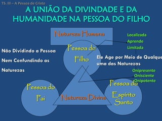 A UNIÃO DA DIVINDADE E DA
HUMANIDADE NA PESSOA DO FILHO
Natureza Humana
Pessoa do
Filho
Pessoa do
Espírito
Santo
Pessoa do
Pai Natureza Divina
Ele Age por Meio de Qualque
uma das Naturezas
Não Dividindo a Pessoa
Nem Confundindo as
Naturezas
Localizada
Aprende
Onipotente
Onisciente
Onipresente
Limitada
TS. III – A Pessoa de Cristo
 