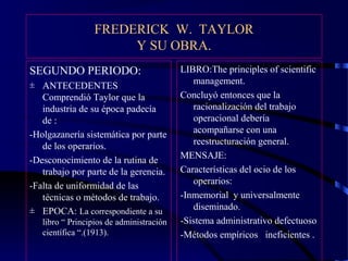 FREDERICK W. TAYLOR
Y SU OBRA.
SEGUNDO PERIODO:
± ANTECEDENTES
Comprendió Taylor que la
industria de su época padecía
de :
-Holgazanería sistemática por parte
de los operarios.
-Desconocimiento de la rutina de
trabajo por parte de la gerencia.
-Falta de uniformidad de las
técnicas o métodos de trabajo.
± EPOCA: La correspondiente a su
libro “ Principios de administración
científica “.(1913).
LIBRO:The principles of scientific
management.
Concluyó entonces que la
racionalización del trabajo
operacional debería
acompañarse con una
reestructuración general.
MENSAJE:
Características del ocio de los
operarios:
-Inmemorial y universalmente
diseminado.
-Sistema administrativo defectuoso
-Métodos empíricos ineficientes .
 