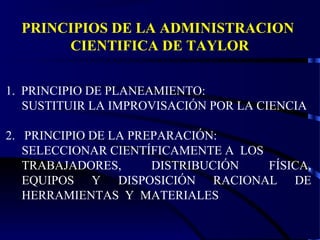 PRINCIPIOS DE LA ADMINISTRACION
CIENTIFICA DE TAYLOR
1. PRINCIPIO DE PLANEAMIENTO:
SUSTITUIR LA IMPROVISACIÓN POR LA CIENCIA
2. PRINCIPIO DE LA PREPARACIÓN:
SELECCIONAR CIENTÍFICAMENTE A LOS
TRABAJADORES, DISTRIBUCIÓN FÍSICA,
EQUIPOS Y DISPOSICIÓN RACIONAL DE
HERRAMIENTAS Y MATERIALES
 