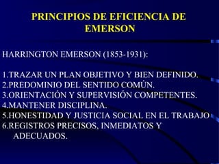 PRINCIPIOS DE EFICIENCIA DE
EMERSON
HARRINGTON EMERSON (1853-1931):
1.TRAZAR UN PLAN OBJETIVO Y BIEN DEFINIDO.
2.PREDOMINIO DEL SENTIDO COMÚN.
3.ORIENTACIÓN Y SUPERVISIÓN COMPETENTES.
4.MANTENER DISCIPLINA.
5.HONESTIDAD Y JUSTICIA SOCIAL EN EL TRABAJO
6.REGISTROS PRECISOS, INMEDIATOS Y
ADECUADOS.
 
