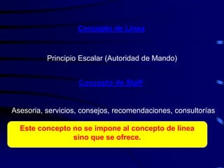 Concepto de Línea
Principio Escalar (Autoridad de Mando)
Concepto de Staff
Asesoria, servicios, consejos, recomendaciones, consultorías
Este concepto no se impone al concepto de línea
sino que se ofrece.
 