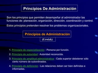 Son los principios que permiten desempeñar al administrador las
funciones de: planeación, organizción, dirección, coordinación y control.
Estos principios pretenden resolver los problemas organizacionales.
Principios De Administración
Principios de Administración
(Urwick)
1. Principio de especialización : Persona por función.
2. Principio de autoridad : Autoridad reconocida.
3. Principio de amplitud administrativa : Cada superior debetener sólo
cierto número de subordinados.
4. Principio de definición : Las relaciones deben ser bien definidas e
informadas.
 