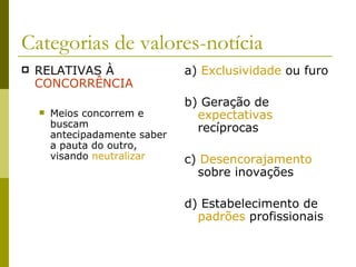 Categorias de valores-notícia RELATIVAS À  CONCORRÊNCIA Meios concorrem e buscam antecipadamente saber a pauta do outro, visando  neutralizar a)  Exclusividade  ou furo b) Geração de  expectativas  recíprocas c)  Desencorajamento  sobre inovações d) Estabelecimento de  padrões  profissionais 
