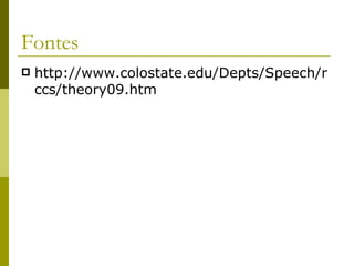 Fontes http://www.colostate.edu/Depts/Speech/rccs/theory09.htm 