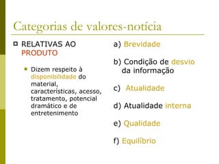 Categorias de valores-notícia RELATIVAS AO  PRODUTO Dizem respeito à  disponibilidade  do material, características, acesso, tratamento, potencial dramático e de entretenimento a)  Brevidade b) Condição de  desvio  da informação c)  Atualidade d) Atualidade  interna e)  Qualidade f)  Equilíbrio 