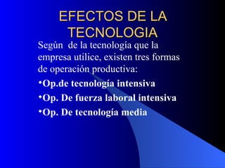 EFECTOS DE LA TECNOLOGIA Según  de la tecnología que la empresa utilice, existen tres formas de operación productiva: Op.de tecnología intensiva Op. De fuerza laboral intensiva Op. De tecnología media 