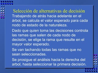 Selección de alternativas de decisión
Trabajando de atrás hacia adelante en el
árbol, se calcula el valor esperado para cada
nodo de estado de la naturaleza.
Dado que quien toma las decisiones controla
las ramas que salen de cada nodo de
decisión, se elige la rama que resulte en el
mayor valor esperado.
Se van tachando todas las ramas que no
sean seleccionadas.
Se prosigue el análisis hacia la derecha del
arbol, hasta seleccionar la primera decisión.
 